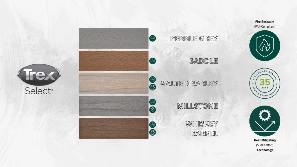 What Are The Grades Of Trex Decking | Premium Decking Supply