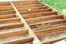 Pressure treated deck beams and joist framing layout per 2024 IRC beam sizing requirements